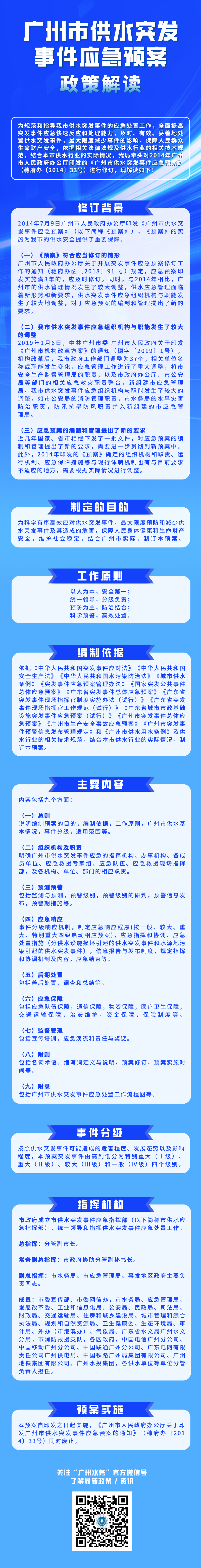 【一图读懂】《艳照门
 广州市应急管理局关于联合印发广州市供水突发事件应急预案的通知》政策解读.png